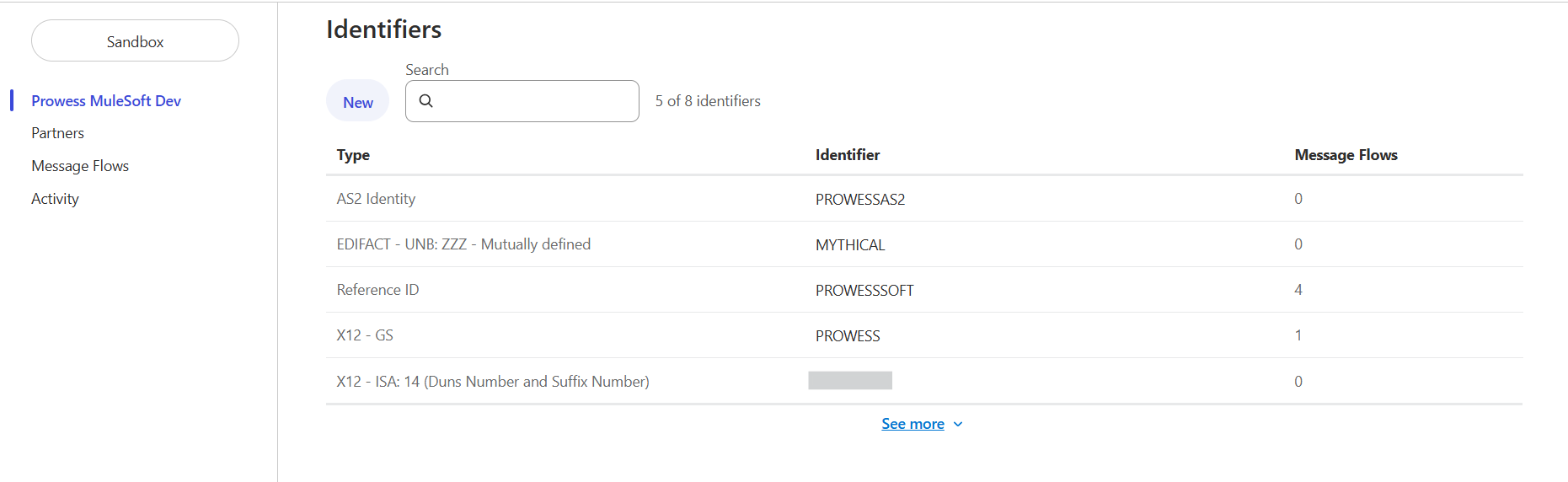 Prowess mulesoft Dev