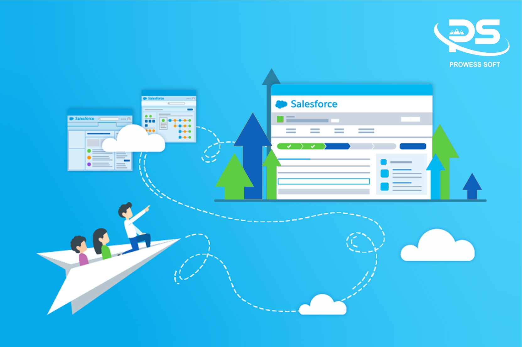 Image Of SalesForce