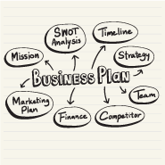Image Of Map Business Needs