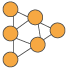 Microservices and API Management​