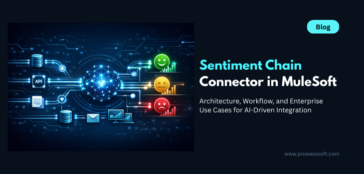Sentiment Chain Connector in MuleSoft AI