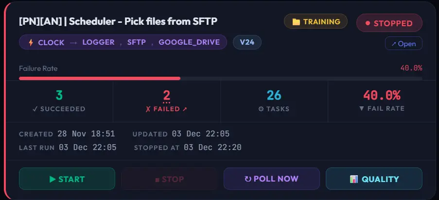 Workato recipe status card showing stopped state and 40% failure rate.