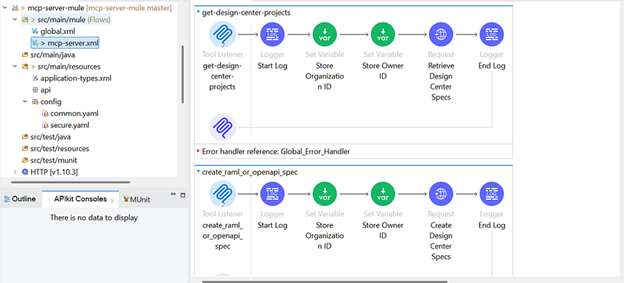 MuleSoft Flow Structure